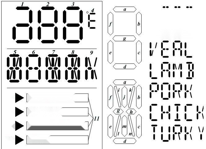 DL8206: 1.5V meat barbecue fork IC to Punjab