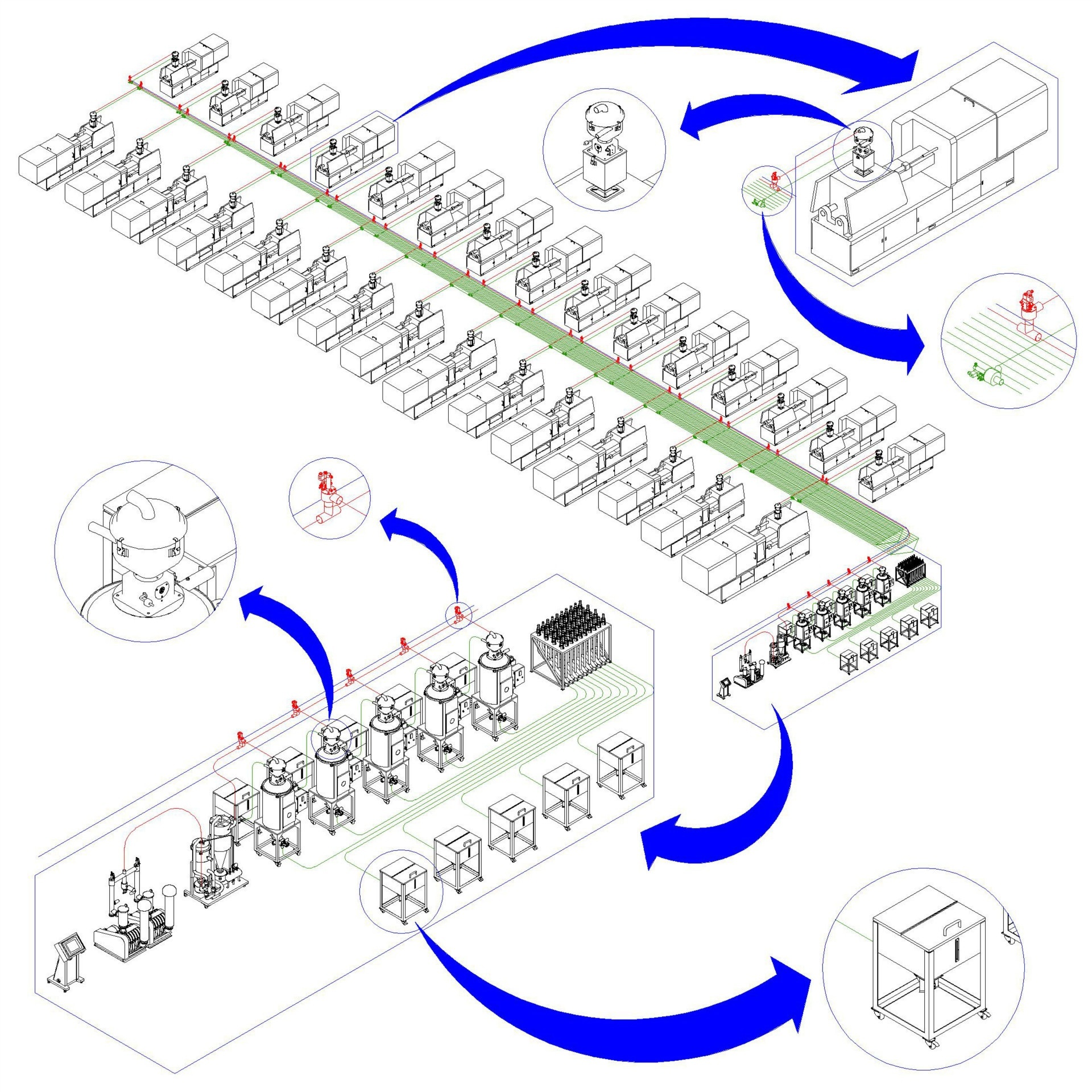 Feeding system for injection molding to Bihar