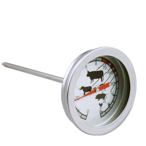 Probe thermometer to Kerala