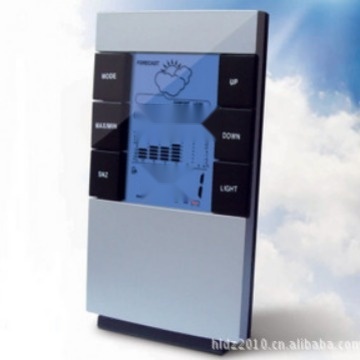 Electronic hygrometer to Punjab