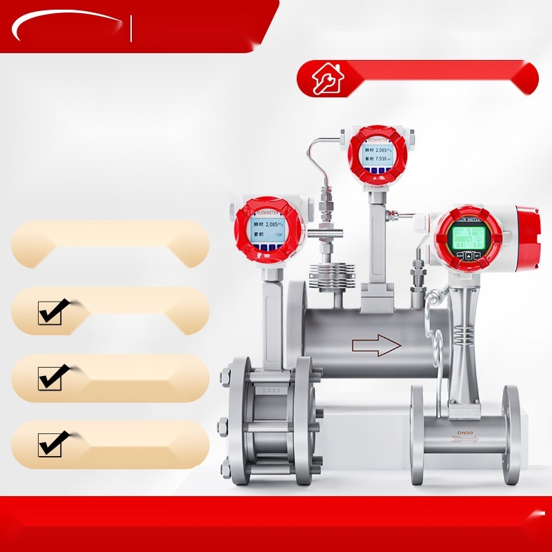 Meikong Vortex Flow Meter to Haryana