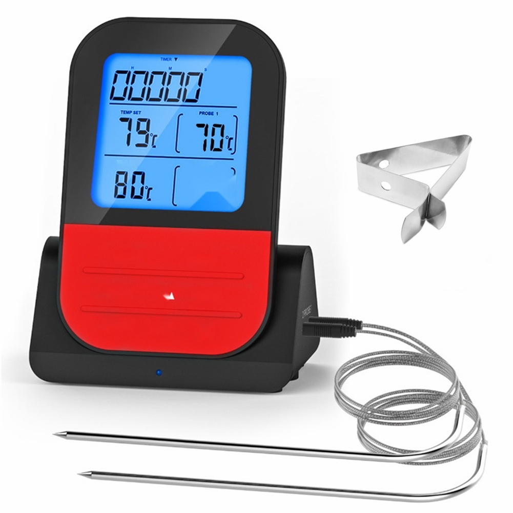 Meat Thermometer to Chhattisgarh
