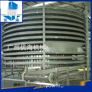 Baffle Roller Conveyor to Meghalaya