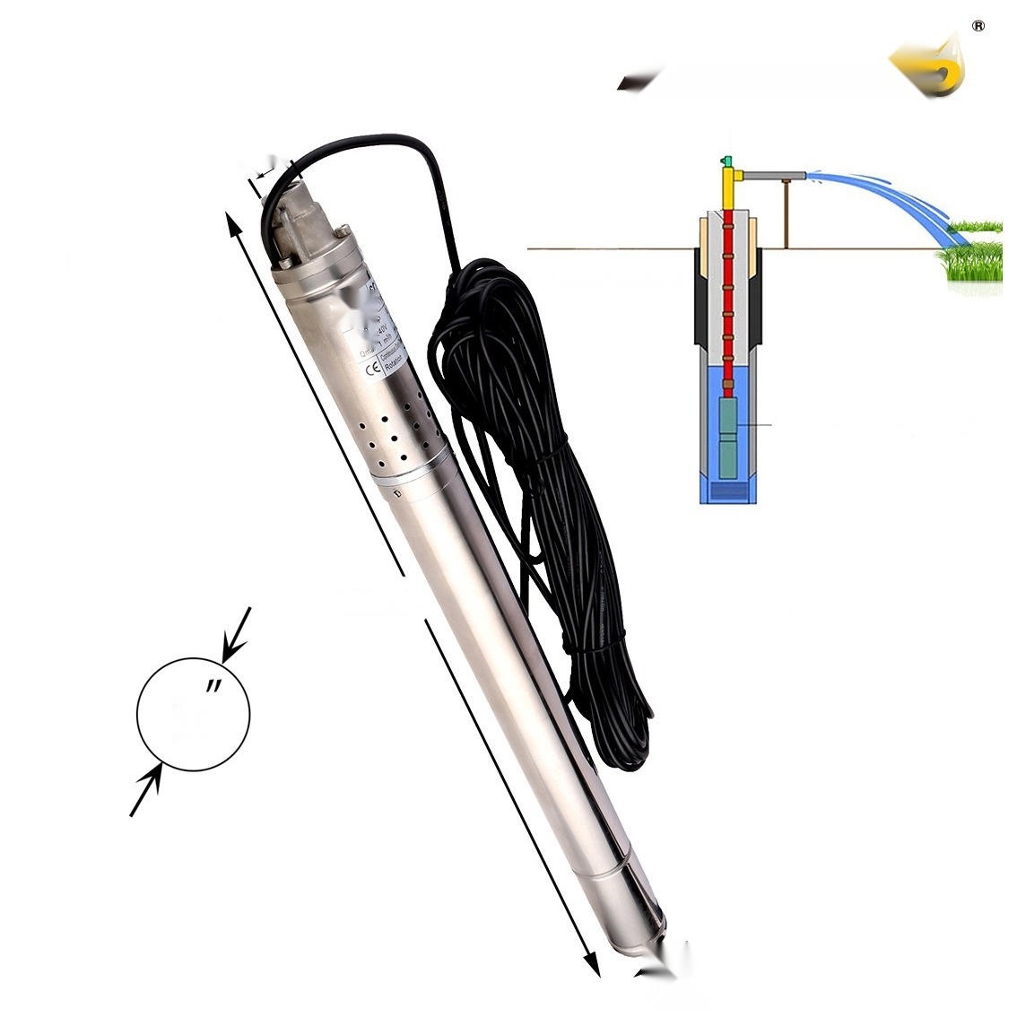 50mm stainless steel submersible pump to Gujarat